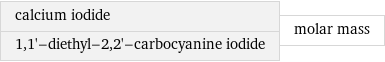 calcium iodide 1, 1'-diethyl-2, 2'-carbocyanine iodide | molar mass