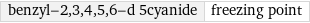 benzyl-2, 3, 4, 5, 6-d 5cyanide | freezing point