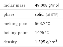 molar mass | 49.008 g/mol phase | solid (at STP) melting point | 563.7 °C boiling point | 1496 °C density | 1.595 g/cm^3
