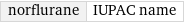 norflurane | IUPAC name