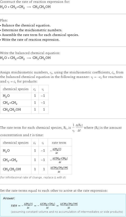 Construct the rate of reaction expression for: H_2O + CH_2=CH_2 ⟶ CH_3CH_2OH Plan: • Balance the chemical equation. • Determine the stoichiometric numbers. • Assemble the rate term for each chemical species. • Write the rate of reaction expression. Write the balanced chemical equation: H_2O + CH_2=CH_2 ⟶ CH_3CH_2OH Assign stoichiometric numbers, ν_i, using the stoichiometric coefficients, c_i, from the balanced chemical equation in the following manner: ν_i = -c_i for reactants and ν_i = c_i for products: chemical species | c_i | ν_i H_2O | 1 | -1 CH_2=CH_2 | 1 | -1 CH_3CH_2OH | 1 | 1 The rate term for each chemical species, B_i, is 1/ν_i(Δ[B_i])/(Δt) where [B_i] is the amount concentration and t is time: chemical species | c_i | ν_i | rate term H_2O | 1 | -1 | -(Δ[H2O])/(Δt) CH_2=CH_2 | 1 | -1 | -(Δ[CH2=CH2])/(Δt) CH_3CH_2OH | 1 | 1 | (Δ[CH3CH2OH])/(Δt) (for infinitesimal rate of change, replace Δ with d) Set the rate terms equal to each other to arrive at the rate expression: Answer: |   | rate = -(Δ[H2O])/(Δt) = -(Δ[CH2=CH2])/(Δt) = (Δ[CH3CH2OH])/(Δt) (assuming constant volume and no accumulation of intermediates or side products)