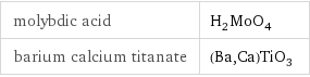 molybdic acid | H_2MoO_4 barium calcium titanate | (Ba, Ca)TiO_3