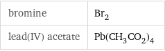 bromine | Br_2 lead(IV) acetate | Pb(CH_3CO_2)_4