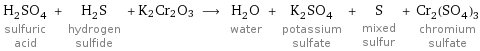 H_2SO_4 sulfuric acid + H_2S hydrogen sulfide + K2Cr2O3 ⟶ H_2O water + K_2SO_4 potassium sulfate + S mixed sulfur + Cr_2(SO_4)_3 chromium sulfate