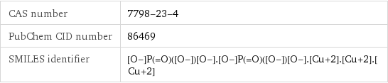 CAS number | 7798-23-4 PubChem CID number | 86469 SMILES identifier | [O-]P(=O)([O-])[O-].[O-]P(=O)([O-])[O-].[Cu+2].[Cu+2].[Cu+2]