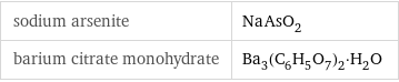 sodium arsenite | NaAsO_2 barium citrate monohydrate | Ba_3(C_6H_5O_7)_2·H_2O