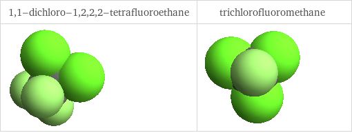 3D structure