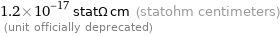 1.2×10^-17 statΩ cm (statohm centimeters)  (unit officially deprecated)
