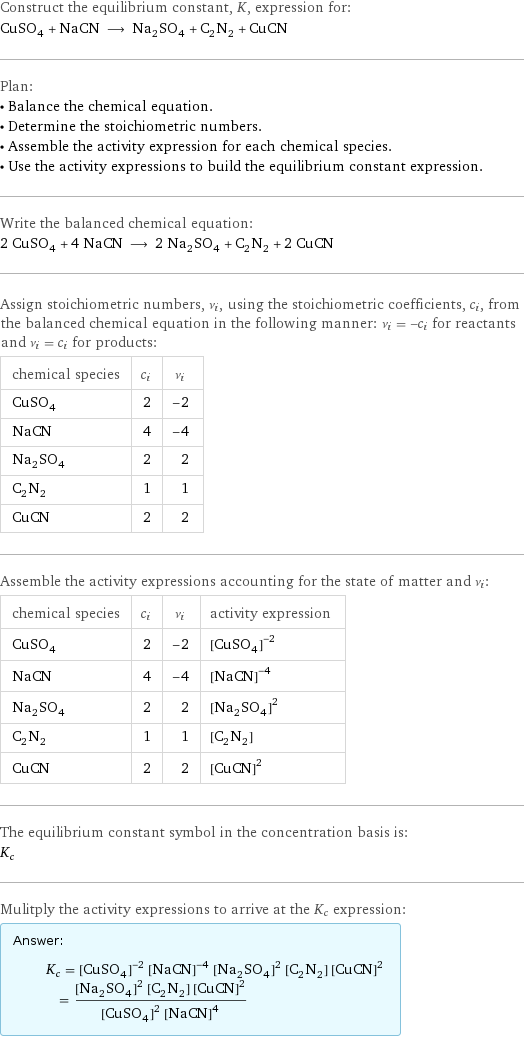 Construct the equilibrium constant, K, expression for: CuSO_4 + NaCN ⟶ Na_2SO_4 + C_2N_2 + CuCN Plan: • Balance the chemical equation. • Determine the stoichiometric numbers. • Assemble the activity expression for each chemical species. • Use the activity expressions to build the equilibrium constant expression. Write the balanced chemical equation: 2 CuSO_4 + 4 NaCN ⟶ 2 Na_2SO_4 + C_2N_2 + 2 CuCN Assign stoichiometric numbers, ν_i, using the stoichiometric coefficients, c_i, from the balanced chemical equation in the following manner: ν_i = -c_i for reactants and ν_i = c_i for products: chemical species | c_i | ν_i CuSO_4 | 2 | -2 NaCN | 4 | -4 Na_2SO_4 | 2 | 2 C_2N_2 | 1 | 1 CuCN | 2 | 2 Assemble the activity expressions accounting for the state of matter and ν_i: chemical species | c_i | ν_i | activity expression CuSO_4 | 2 | -2 | ([CuSO4])^(-2) NaCN | 4 | -4 | ([NaCN])^(-4) Na_2SO_4 | 2 | 2 | ([Na2SO4])^2 C_2N_2 | 1 | 1 | [C2N2] CuCN | 2 | 2 | ([CuCN])^2 The equilibrium constant symbol in the concentration basis is: K_c Mulitply the activity expressions to arrive at the K_c expression: Answer: |   | K_c = ([CuSO4])^(-2) ([NaCN])^(-4) ([Na2SO4])^2 [C2N2] ([CuCN])^2 = (([Na2SO4])^2 [C2N2] ([CuCN])^2)/(([CuSO4])^2 ([NaCN])^4)