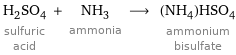 H_2SO_4 sulfuric acid + NH_3 ammonia ⟶ (NH_4)HSO_4 ammonium bisulfate