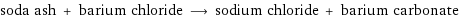 soda ash + barium chloride ⟶ sodium chloride + barium carbonate