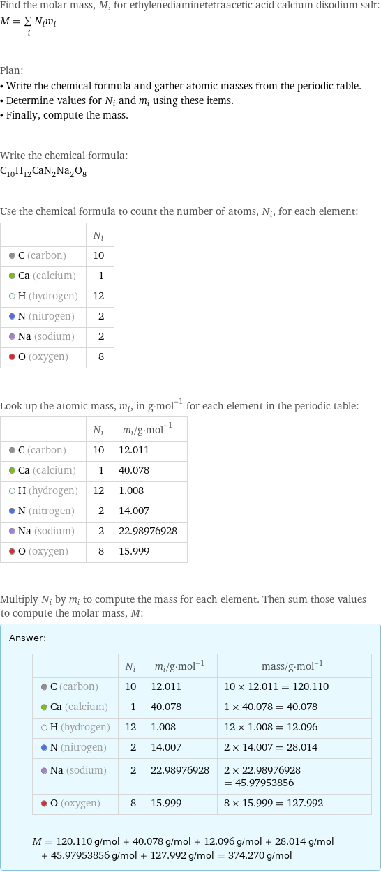 Find the molar mass, M, for ethylenediaminetetraacetic acid calcium disodium salt: M = sum _iN_im_i Plan: • Write the chemical formula and gather atomic masses from the periodic table. • Determine values for N_i and m_i using these items. • Finally, compute the mass. Write the chemical formula: C_10H_12CaN_2Na_2O_8 Use the chemical formula to count the number of atoms, N_i, for each element:  | N_i  C (carbon) | 10  Ca (calcium) | 1  H (hydrogen) | 12  N (nitrogen) | 2  Na (sodium) | 2  O (oxygen) | 8 Look up the atomic mass, m_i, in g·mol^(-1) for each element in the periodic table:  | N_i | m_i/g·mol^(-1)  C (carbon) | 10 | 12.011  Ca (calcium) | 1 | 40.078  H (hydrogen) | 12 | 1.008  N (nitrogen) | 2 | 14.007  Na (sodium) | 2 | 22.98976928  O (oxygen) | 8 | 15.999 Multiply N_i by m_i to compute the mass for each element. Then sum those values to compute the molar mass, M: Answer: |   | | N_i | m_i/g·mol^(-1) | mass/g·mol^(-1)  C (carbon) | 10 | 12.011 | 10 × 12.011 = 120.110  Ca (calcium) | 1 | 40.078 | 1 × 40.078 = 40.078  H (hydrogen) | 12 | 1.008 | 12 × 1.008 = 12.096  N (nitrogen) | 2 | 14.007 | 2 × 14.007 = 28.014  Na (sodium) | 2 | 22.98976928 | 2 × 22.98976928 = 45.97953856  O (oxygen) | 8 | 15.999 | 8 × 15.999 = 127.992  M = 120.110 g/mol + 40.078 g/mol + 12.096 g/mol + 28.014 g/mol + 45.97953856 g/mol + 127.992 g/mol = 374.270 g/mol