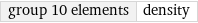 group 10 elements | density