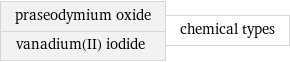 praseodymium oxide vanadium(II) iodide | chemical types