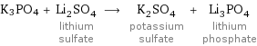 K3PO4 + Li_2SO_4 lithium sulfate ⟶ K_2SO_4 potassium sulfate + Li_3PO_4 lithium phosphate