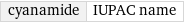 cyanamide | IUPAC name