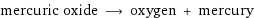 mercuric oxide ⟶ oxygen + mercury