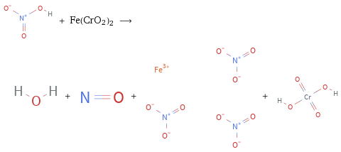  + Fe(CrO2)2 ⟶ + + + 