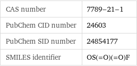 CAS number | 7789-21-1 PubChem CID number | 24603 PubChem SID number | 24854177 SMILES identifier | OS(=O)(=O)F