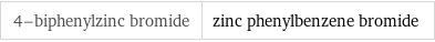 4-biphenylzinc bromide | zinc phenylbenzene bromide