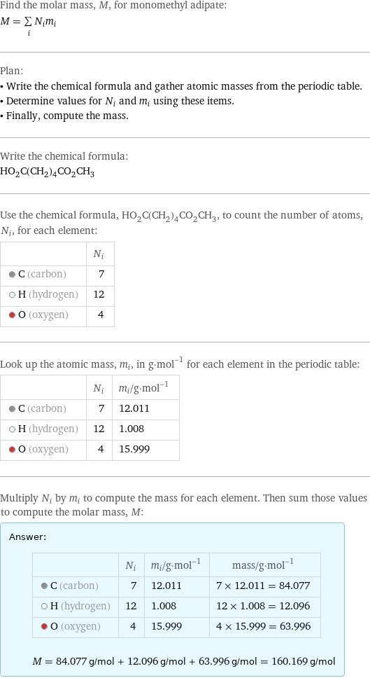 Find the molar mass, M, for monomethyl adipate: M = sum _iN_im_i Plan: • Write the chemical formula and gather atomic masses from the periodic table. • Determine values for N_i and m_i using these items. • Finally, compute the mass. Write the chemical formula: HO_2C(CH_2)_4CO_2CH_3 Use the chemical formula, HO_2C(CH_2)_4CO_2CH_3, to count the number of atoms, N_i, for each element:  | N_i  C (carbon) | 7  H (hydrogen) | 12  O (oxygen) | 4 Look up the atomic mass, m_i, in g·mol^(-1) for each element in the periodic table:  | N_i | m_i/g·mol^(-1)  C (carbon) | 7 | 12.011  H (hydrogen) | 12 | 1.008  O (oxygen) | 4 | 15.999 Multiply N_i by m_i to compute the mass for each element. Then sum those values to compute the molar mass, M: Answer: |   | | N_i | m_i/g·mol^(-1) | mass/g·mol^(-1)  C (carbon) | 7 | 12.011 | 7 × 12.011 = 84.077  H (hydrogen) | 12 | 1.008 | 12 × 1.008 = 12.096  O (oxygen) | 4 | 15.999 | 4 × 15.999 = 63.996  M = 84.077 g/mol + 12.096 g/mol + 63.996 g/mol = 160.169 g/mol