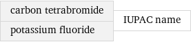 carbon tetrabromide potassium fluoride | IUPAC name