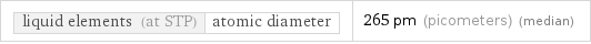 liquid elements (at STP) | atomic diameter | 265 pm (picometers) (median)