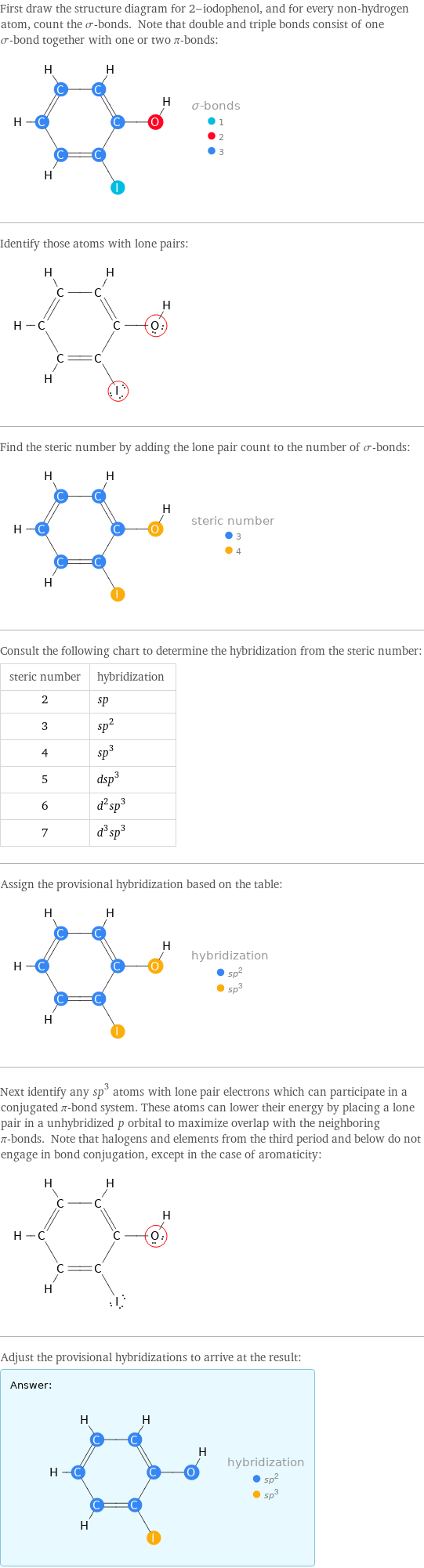 First draw the structure diagram for 2-iodophenol, and for every non-hydrogen atom, count the σ-bonds. Note that double and triple bonds consist of one σ-bond together with one or two π-bonds:  Identify those atoms with lone pairs:  Find the steric number by adding the lone pair count to the number of σ-bonds:  Consult the following chart to determine the hybridization from the steric number: steric number | hybridization 2 | sp 3 | sp^2 4 | sp^3 5 | dsp^3 6 | d^2sp^3 7 | d^3sp^3 Assign the provisional hybridization based on the table:  Next identify any sp^3 atoms with lone pair electrons which can participate in a conjugated π-bond system. These atoms can lower their energy by placing a lone pair in a unhybridized p orbital to maximize overlap with the neighboring π-bonds. Note that halogens and elements from the third period and below do not engage in bond conjugation, except in the case of aromaticity:  Adjust the provisional hybridizations to arrive at the result: Answer: |   | 