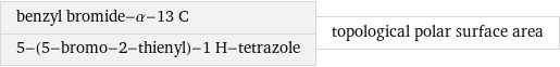 benzyl bromide-α-13 C 5-(5-bromo-2-thienyl)-1 H-tetrazole | topological polar surface area