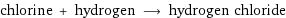 chlorine + hydrogen ⟶ hydrogen chloride