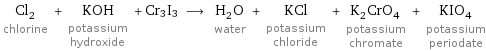 Cl_2 chlorine + KOH potassium hydroxide + Cr3I3 ⟶ H_2O water + KCl potassium chloride + K_2CrO_4 potassium chromate + KIO_4 potassium periodate