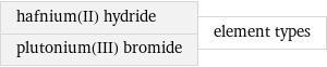 hafnium(II) hydride plutonium(III) bromide | element types