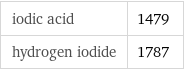 iodic acid | 1479 hydrogen iodide | 1787