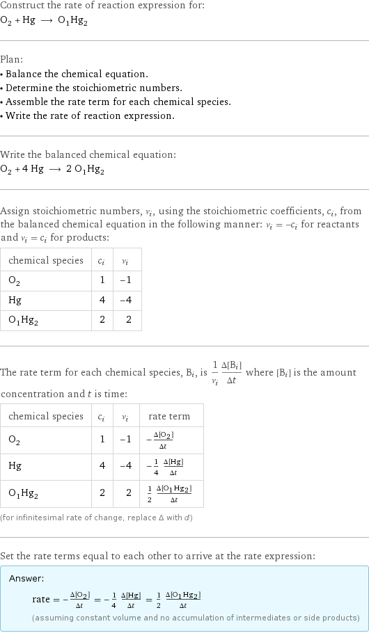 Construct the rate of reaction expression for: O_2 + Hg ⟶ O_1Hg_2 Plan: • Balance the chemical equation. • Determine the stoichiometric numbers. • Assemble the rate term for each chemical species. • Write the rate of reaction expression. Write the balanced chemical equation: O_2 + 4 Hg ⟶ 2 O_1Hg_2 Assign stoichiometric numbers, ν_i, using the stoichiometric coefficients, c_i, from the balanced chemical equation in the following manner: ν_i = -c_i for reactants and ν_i = c_i for products: chemical species | c_i | ν_i O_2 | 1 | -1 Hg | 4 | -4 O_1Hg_2 | 2 | 2 The rate term for each chemical species, B_i, is 1/ν_i(Δ[B_i])/(Δt) where [B_i] is the amount concentration and t is time: chemical species | c_i | ν_i | rate term O_2 | 1 | -1 | -(Δ[O2])/(Δt) Hg | 4 | -4 | -1/4 (Δ[Hg])/(Δt) O_1Hg_2 | 2 | 2 | 1/2 (Δ[O1Hg2])/(Δt) (for infinitesimal rate of change, replace Δ with d) Set the rate terms equal to each other to arrive at the rate expression: Answer: |   | rate = -(Δ[O2])/(Δt) = -1/4 (Δ[Hg])/(Δt) = 1/2 (Δ[O1Hg2])/(Δt) (assuming constant volume and no accumulation of intermediates or side products)