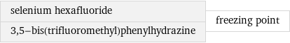 selenium hexafluoride 3, 5-bis(trifluoromethyl)phenylhydrazine | freezing point