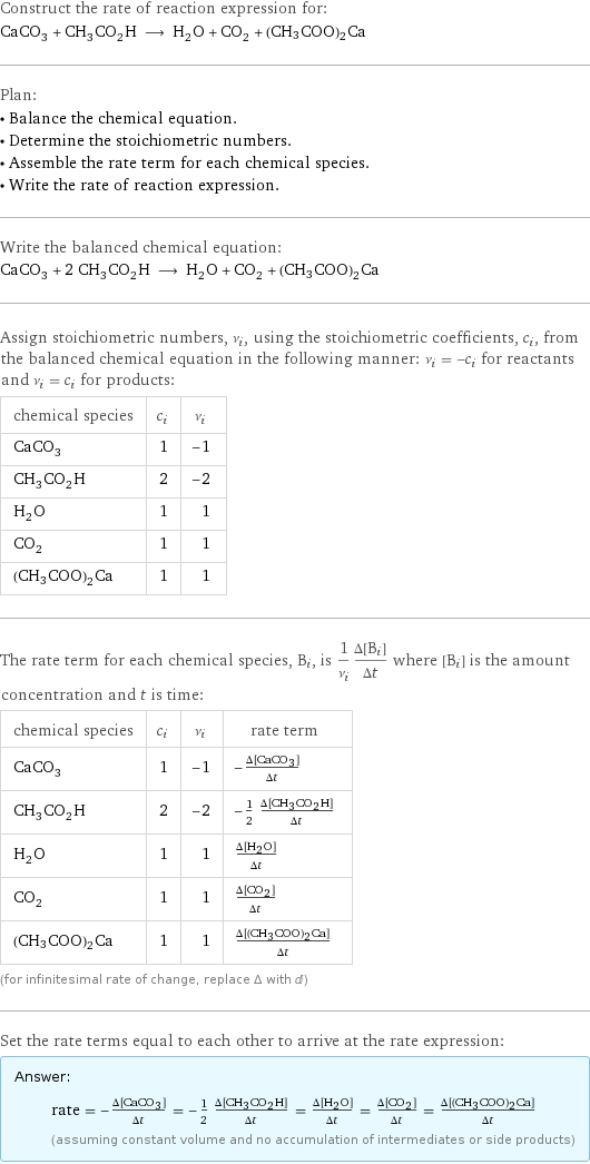 Construct the rate of reaction expression for: CaCO_3 + CH_3CO_2H ⟶ H_2O + CO_2 + (CH3COO)2Ca Plan: • Balance the chemical equation. • Determine the stoichiometric numbers. • Assemble the rate term for each chemical species. • Write the rate of reaction expression. Write the balanced chemical equation: CaCO_3 + 2 CH_3CO_2H ⟶ H_2O + CO_2 + (CH3COO)2Ca Assign stoichiometric numbers, ν_i, using the stoichiometric coefficients, c_i, from the balanced chemical equation in the following manner: ν_i = -c_i for reactants and ν_i = c_i for products: chemical species | c_i | ν_i CaCO_3 | 1 | -1 CH_3CO_2H | 2 | -2 H_2O | 1 | 1 CO_2 | 1 | 1 (CH3COO)2Ca | 1 | 1 The rate term for each chemical species, B_i, is 1/ν_i(Δ[B_i])/(Δt) where [B_i] is the amount concentration and t is time: chemical species | c_i | ν_i | rate term CaCO_3 | 1 | -1 | -(Δ[CaCO3])/(Δt) CH_3CO_2H | 2 | -2 | -1/2 (Δ[CH3CO2H])/(Δt) H_2O | 1 | 1 | (Δ[H2O])/(Δt) CO_2 | 1 | 1 | (Δ[CO2])/(Δt) (CH3COO)2Ca | 1 | 1 | (Δ[(CH3COO)2Ca])/(Δt) (for infinitesimal rate of change, replace Δ with d) Set the rate terms equal to each other to arrive at the rate expression: Answer: |   | rate = -(Δ[CaCO3])/(Δt) = -1/2 (Δ[CH3CO2H])/(Δt) = (Δ[H2O])/(Δt) = (Δ[CO2])/(Δt) = (Δ[(CH3COO)2Ca])/(Δt) (assuming constant volume and no accumulation of intermediates or side products)
