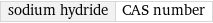 sodium hydride | CAS number