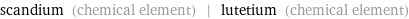 scandium (chemical element) | lutetium (chemical element)