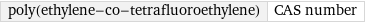 poly(ethylene-co-tetrafluoroethylene) | CAS number