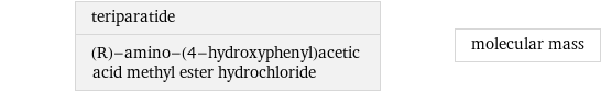 teriparatide (R)-amino-(4-hydroxyphenyl)acetic acid methyl ester hydrochloride | molecular mass