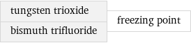 tungsten trioxide bismuth trifluoride | freezing point