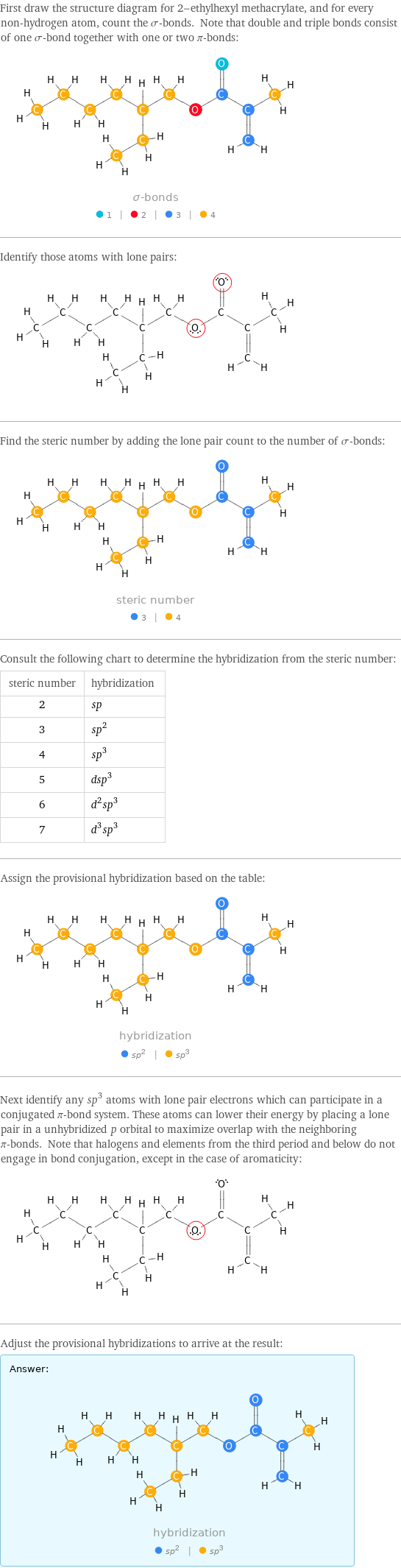 First draw the structure diagram for 2-ethylhexyl methacrylate, and for every non-hydrogen atom, count the σ-bonds. Note that double and triple bonds consist of one σ-bond together with one or two π-bonds:  Identify those atoms with lone pairs:  Find the steric number by adding the lone pair count to the number of σ-bonds:  Consult the following chart to determine the hybridization from the steric number: steric number | hybridization 2 | sp 3 | sp^2 4 | sp^3 5 | dsp^3 6 | d^2sp^3 7 | d^3sp^3 Assign the provisional hybridization based on the table:  Next identify any sp^3 atoms with lone pair electrons which can participate in a conjugated π-bond system. These atoms can lower their energy by placing a lone pair in a unhybridized p orbital to maximize overlap with the neighboring π-bonds. Note that halogens and elements from the third period and below do not engage in bond conjugation, except in the case of aromaticity:  Adjust the provisional hybridizations to arrive at the result: Answer: |   | 