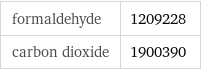 formaldehyde | 1209228 carbon dioxide | 1900390