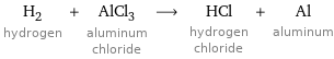 H_2 hydrogen + AlCl_3 aluminum chloride ⟶ HCl hydrogen chloride + Al aluminum