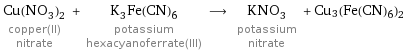 Cu(NO_3)_2 copper(II) nitrate + K_3Fe(CN)_6 potassium hexacyanoferrate(III) ⟶ KNO_3 potassium nitrate + Cu3(Fe(CN)6)2