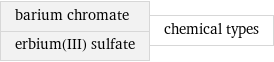 barium chromate erbium(III) sulfate | chemical types