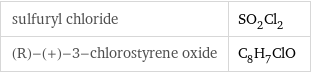 sulfuryl chloride | SO_2Cl_2 (R)-(+)-3-chlorostyrene oxide | C_8H_7ClO