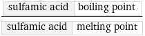 sulfamic acid | boiling point/sulfamic acid | melting point