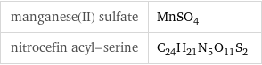 manganese(II) sulfate | MnSO_4 nitrocefin acyl-serine | C_24H_21N_5O_11S_2