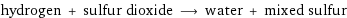 hydrogen + sulfur dioxide ⟶ water + mixed sulfur